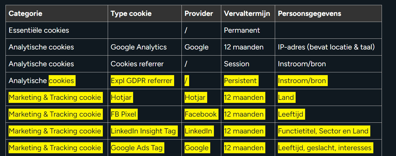 cookie-policy